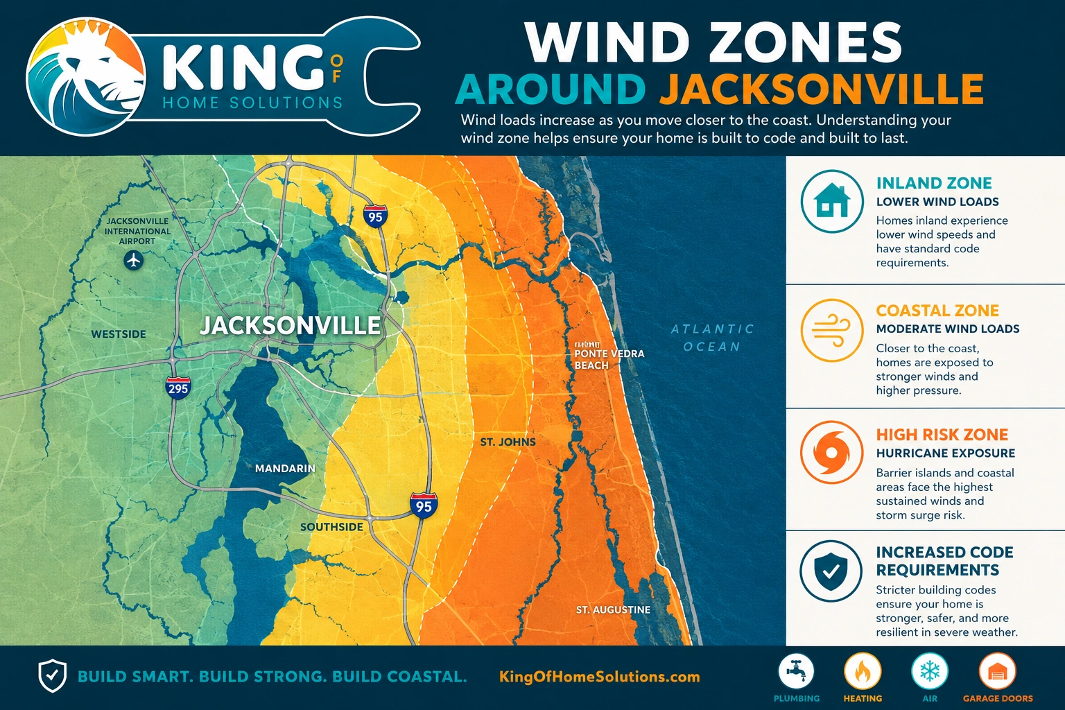 jacksonville_wind_zones_infographic