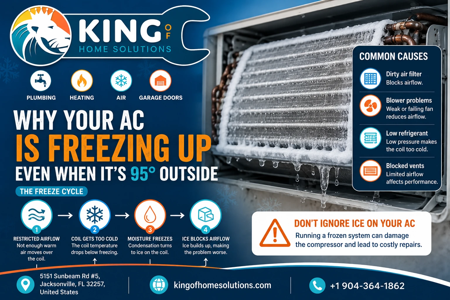why your ac is freezing up