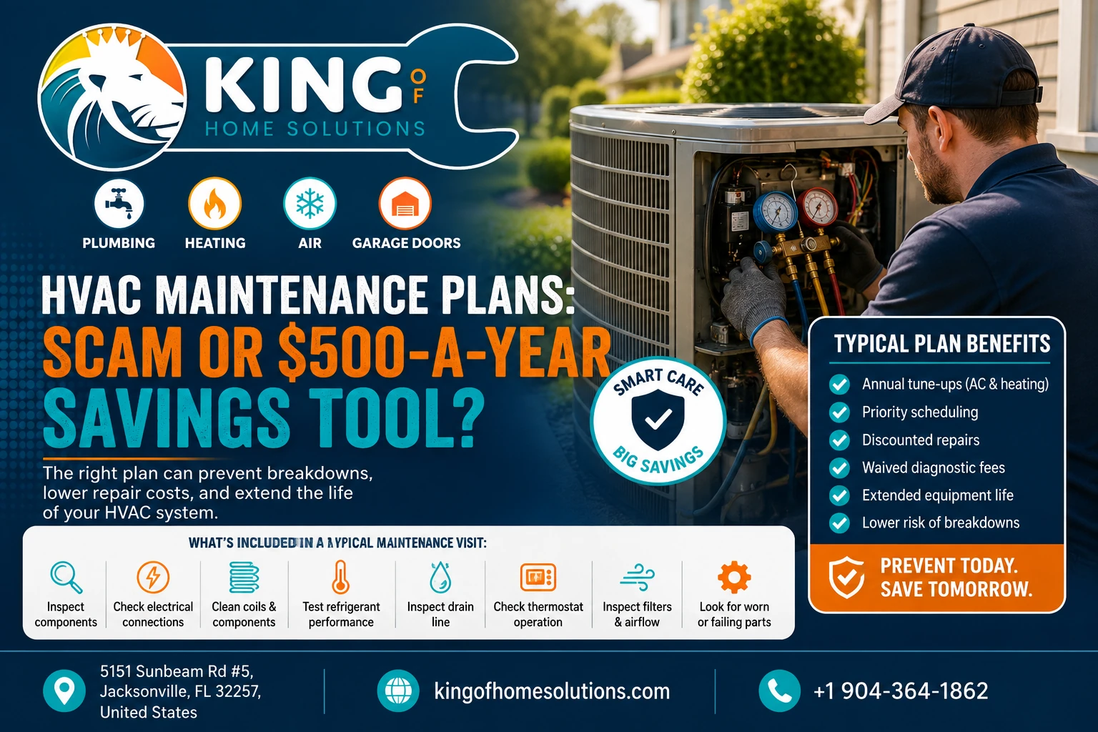 HVAC Maintenance Plans: Scam or Savings Tool?