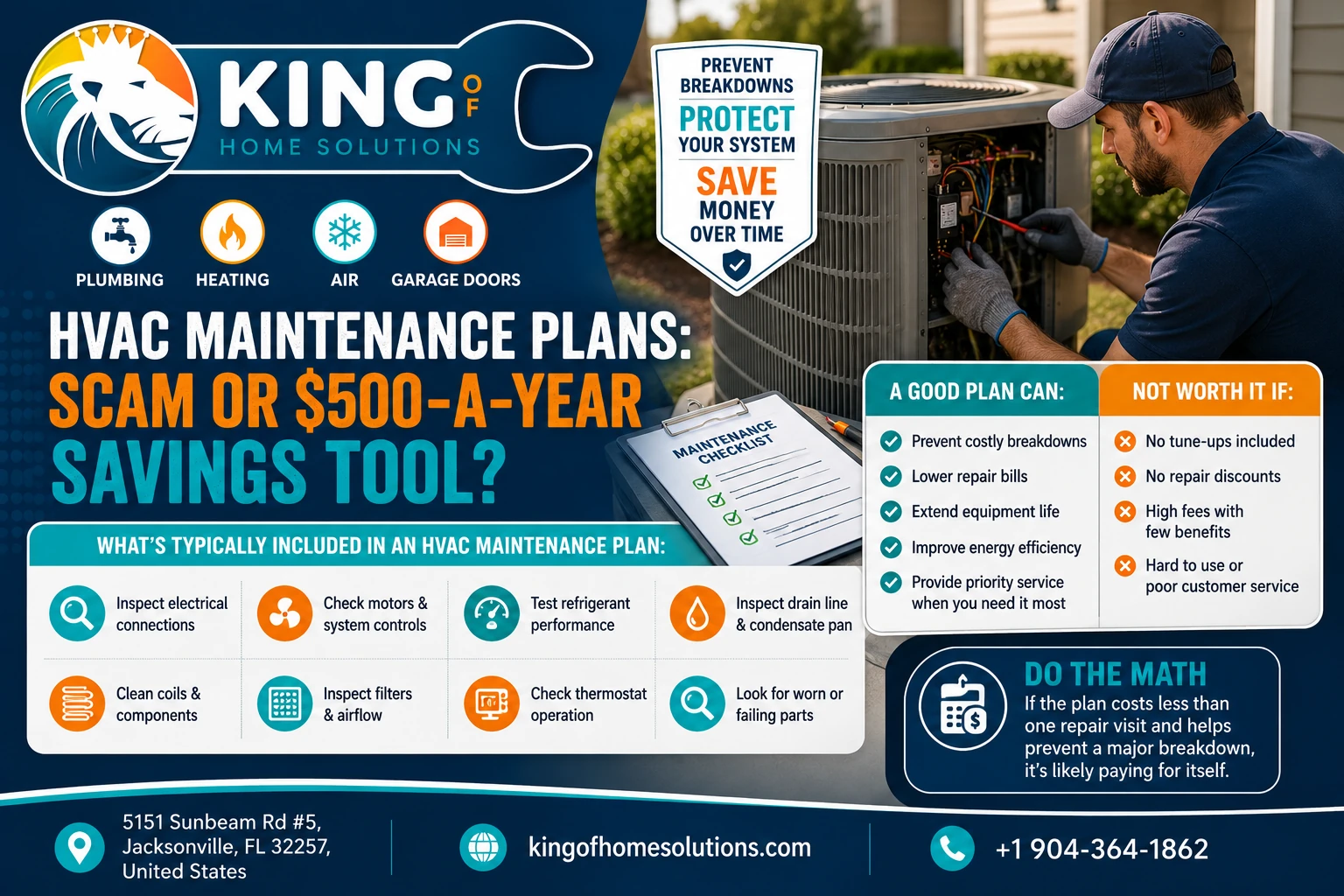 HVAC Maintenance Plans