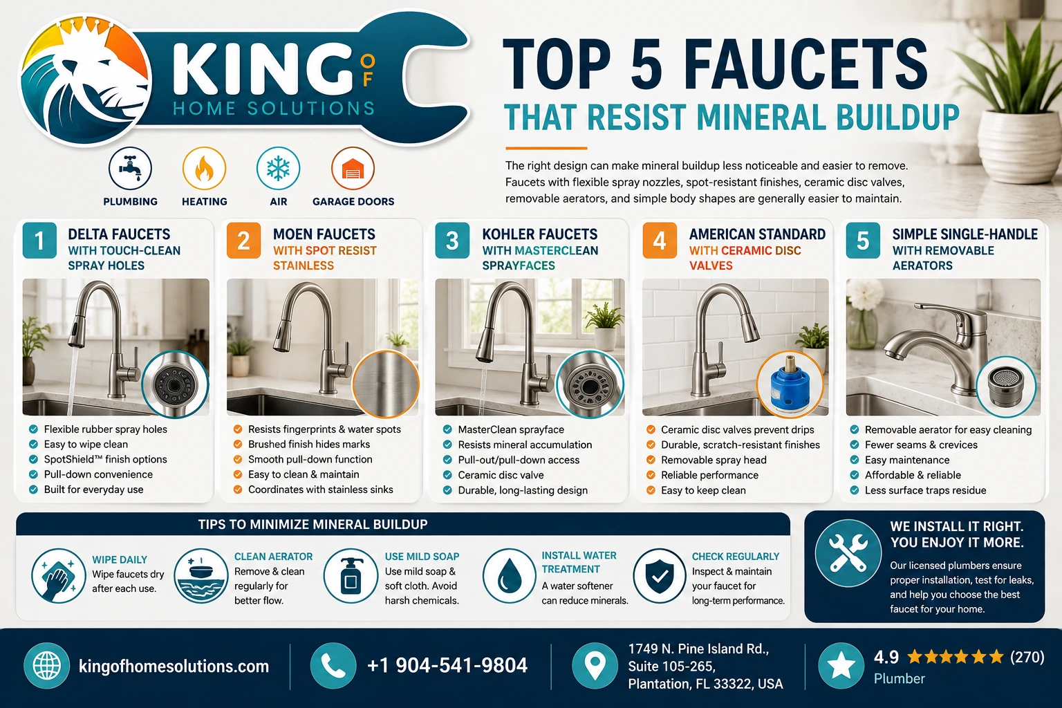 Top 5 Faucets That Resist Mineral Buildup