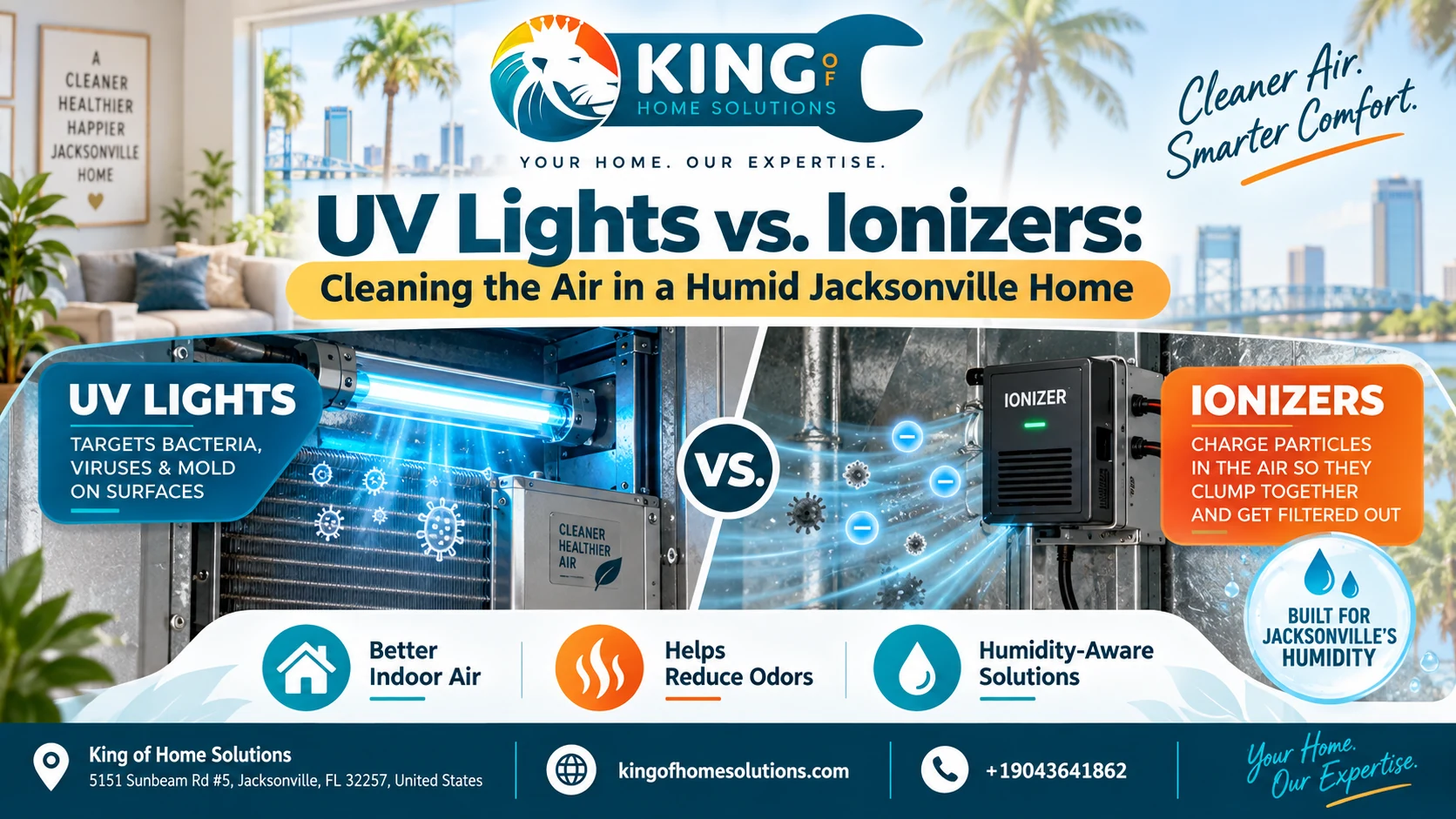 Uv lights vs Ionizers