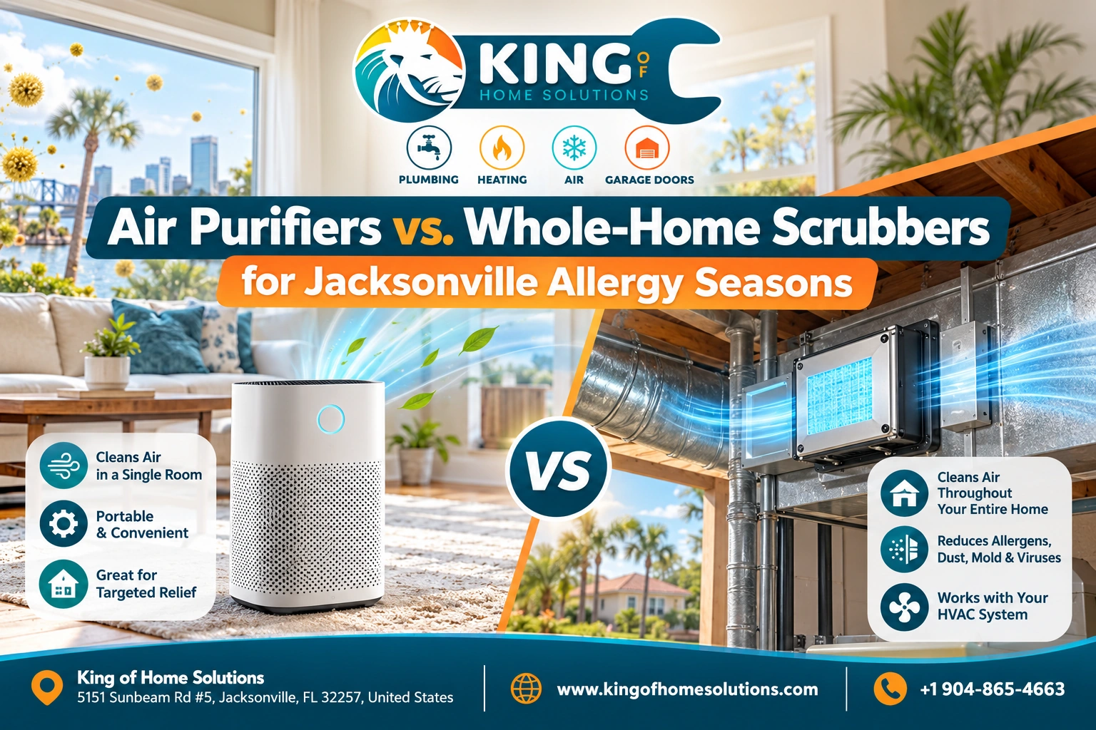 Air Purifiers Vs. Whole-Home Scrubbers